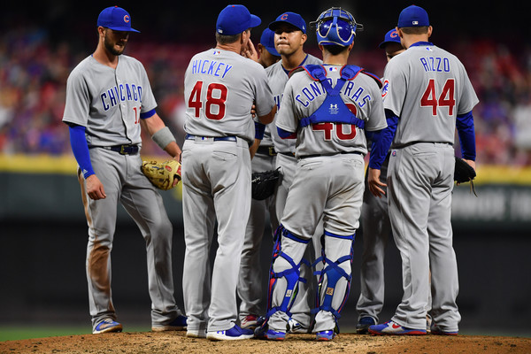 Tweetbag! Who is to blame for the Cubs’ shitty starting pitching?